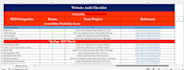do SEO website audit