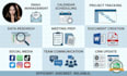 be your executive virtual assistant