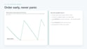 set up demand planning and inventory forecasting for your business