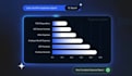 make saas explainer video animated software explainer video with motion graphics