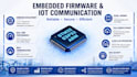 build industrial iot systems with embedded firmware and cloud integration