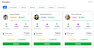 full stack mern developer