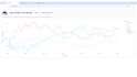deliver a complete automated trading ecosystem for interactive brokers ibkr