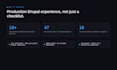 fix drupal security issues and update core and modules