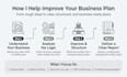 draft, review and improve your business plan