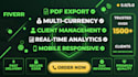 custom invoice software with CRM, inventory, pos system