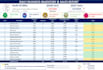 design professional excel dashboard and inventory management