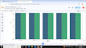 built machine learning and deep learning models in python