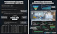 build power bi dashboards and do data analysis power bi