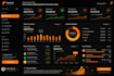 be your expert data analyst for excel, power bi sql python