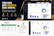 create a professional sales dashboard in power bi