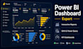 clean , analyze and visualize data with power bi and python