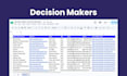 find verified b2b leads and decision maker contacts