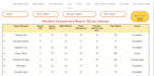 looker studio dashboard development