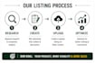 create SEO optimized amazon product listing for seller central