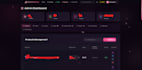 create responsive frontend and backend websites