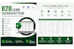 build targeted b2b business contact lists