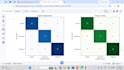 build predictive machine learning model