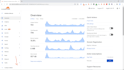 setup, configure and manage your linux server or vps