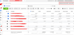 manage your tiktokand  meta ads ecommerce