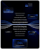 create saas explainer video, saas demo video, software explainer app promo b2b