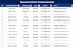 do accurate data entry, excel data entry, copy paste, web research