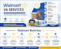 your walmart dropshipping and wfs virtual assistant, 2 step dropshipping VA