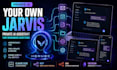 fix build hermes agent private jarvis ai assistant claude code mcp n8n obsidian