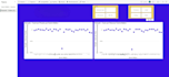 create interactive dashboards and generate data driven insights