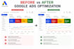 optimize google ads campaign to improve leads and ROI