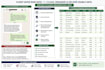 clean and format excel data