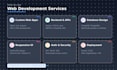 develop custom web applications using react, node and python