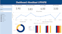 develop a custom python streamlit dashboard and web app