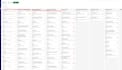 support your daily admin task, email, data entry, CRM, excel, spreadsheet, docs