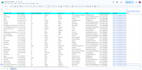 data enrichment, linkedin research, missing data collection