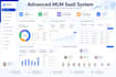 build MLM software network marketing platform with binary planandtracking system