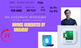do automated invoicing   24 hours