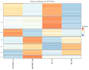 analyze rna seq fastq data as per your need in minimal price