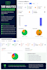 transform your data into sql reports and interactive dashboards