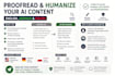 review, QA and fix your ai generated content