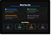 build CRM dashboards, sales reports, and revops analytics in excel or pow