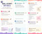 write ai powered blog posts, articles, and ai images
