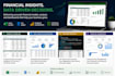 build excel financial model