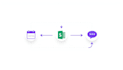 build your make automation workflow to save you hours every week