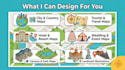 design custom illustrated travel maps, city maps and landmark maps