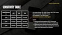 create a pitch deck
