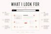 perform web application penetration testing