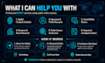 conduct osint investigation and digital footprint analysis