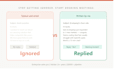 write a b2b cold email sequence that books enterprise sales meetings