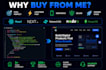 recreate website, duplicate website, and clone website